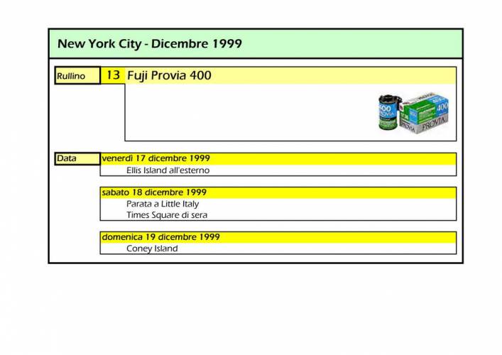 Ny13 - infos